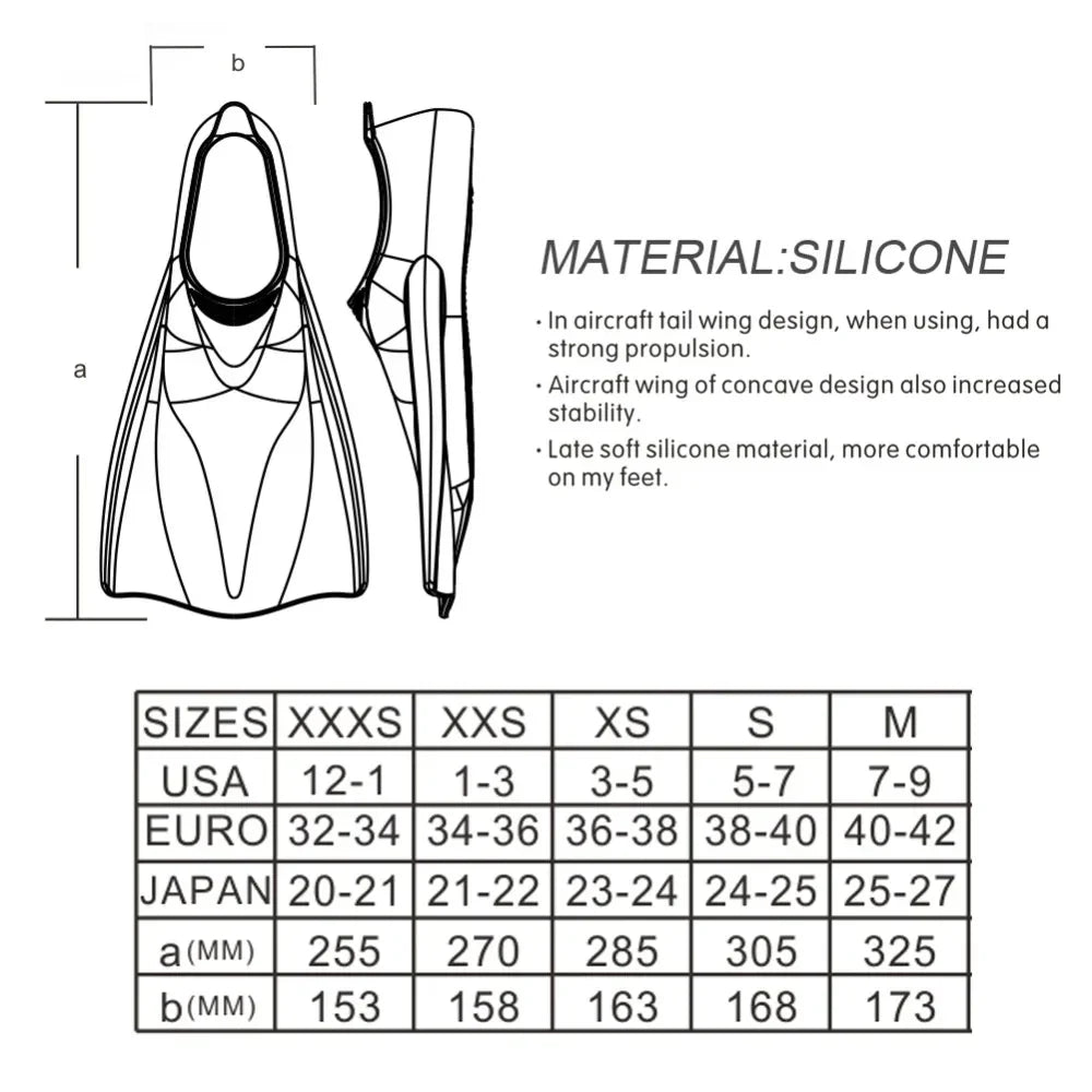 Professional Silicone 