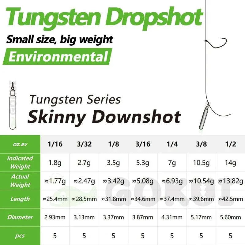  Tungsten Skinny Dropshot 
