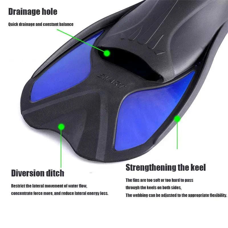 Oulylan Scuba Diving Fins 