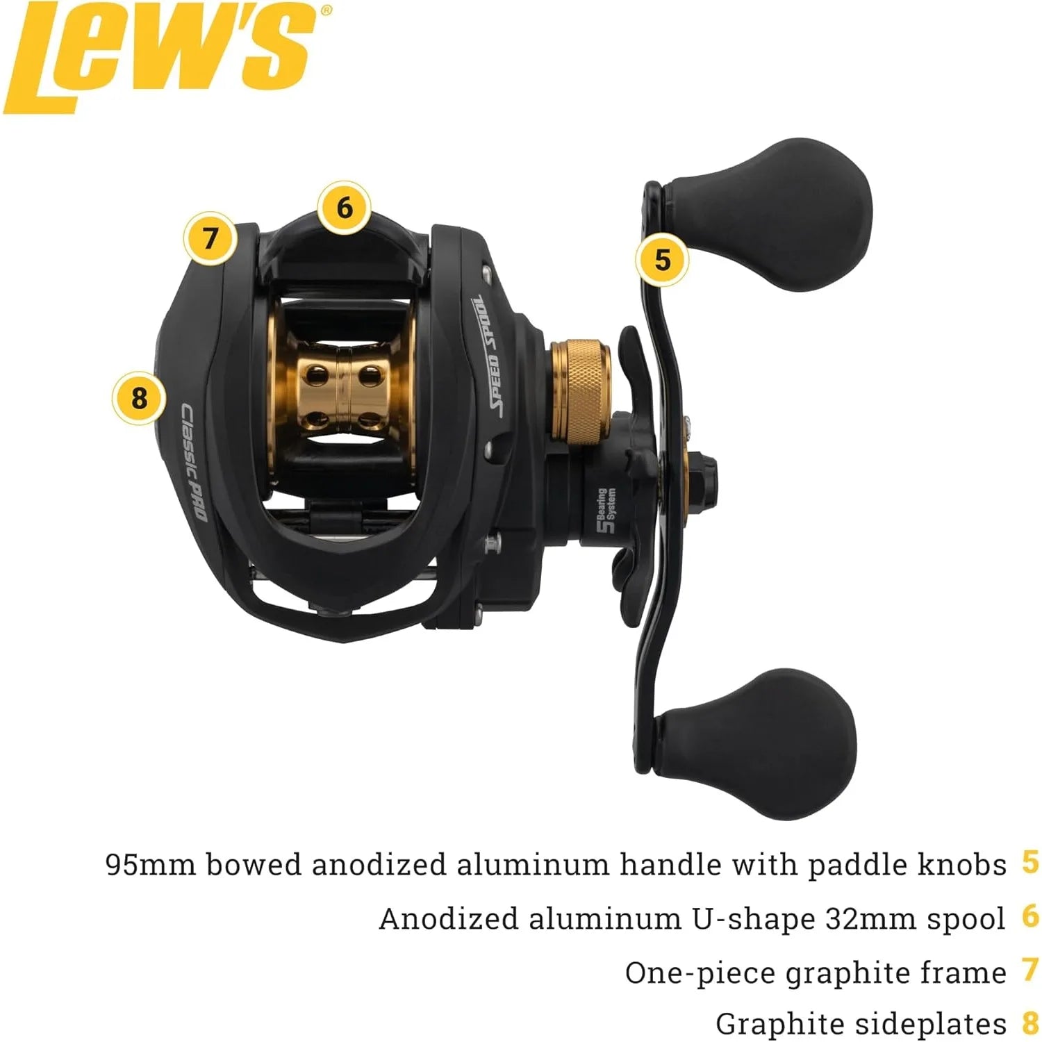 Classic Pro Speed Spool 