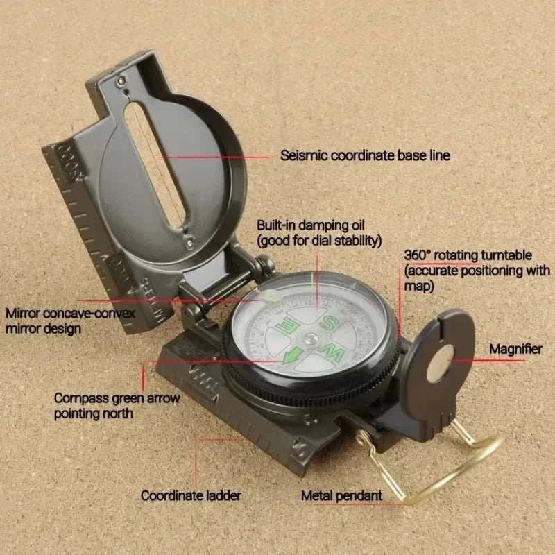 Waterproof High