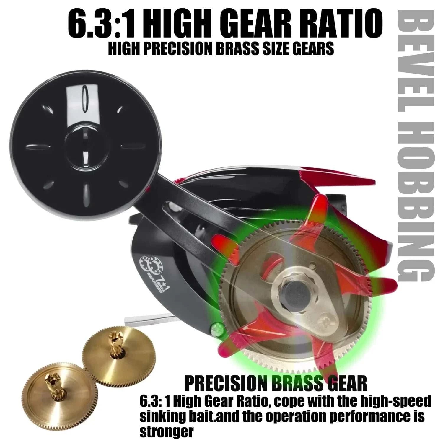 Sea Fishing Large Baitcasting Fishing Reel Saltwater 