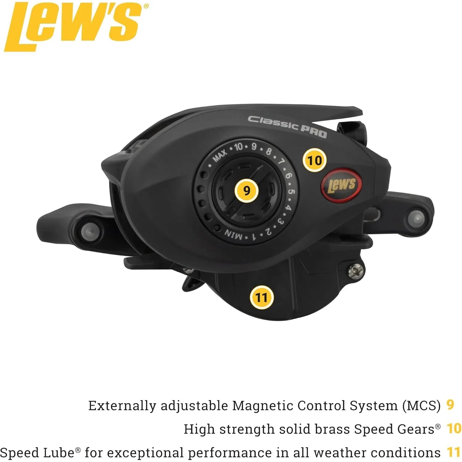Classic Pro Speed Spool 