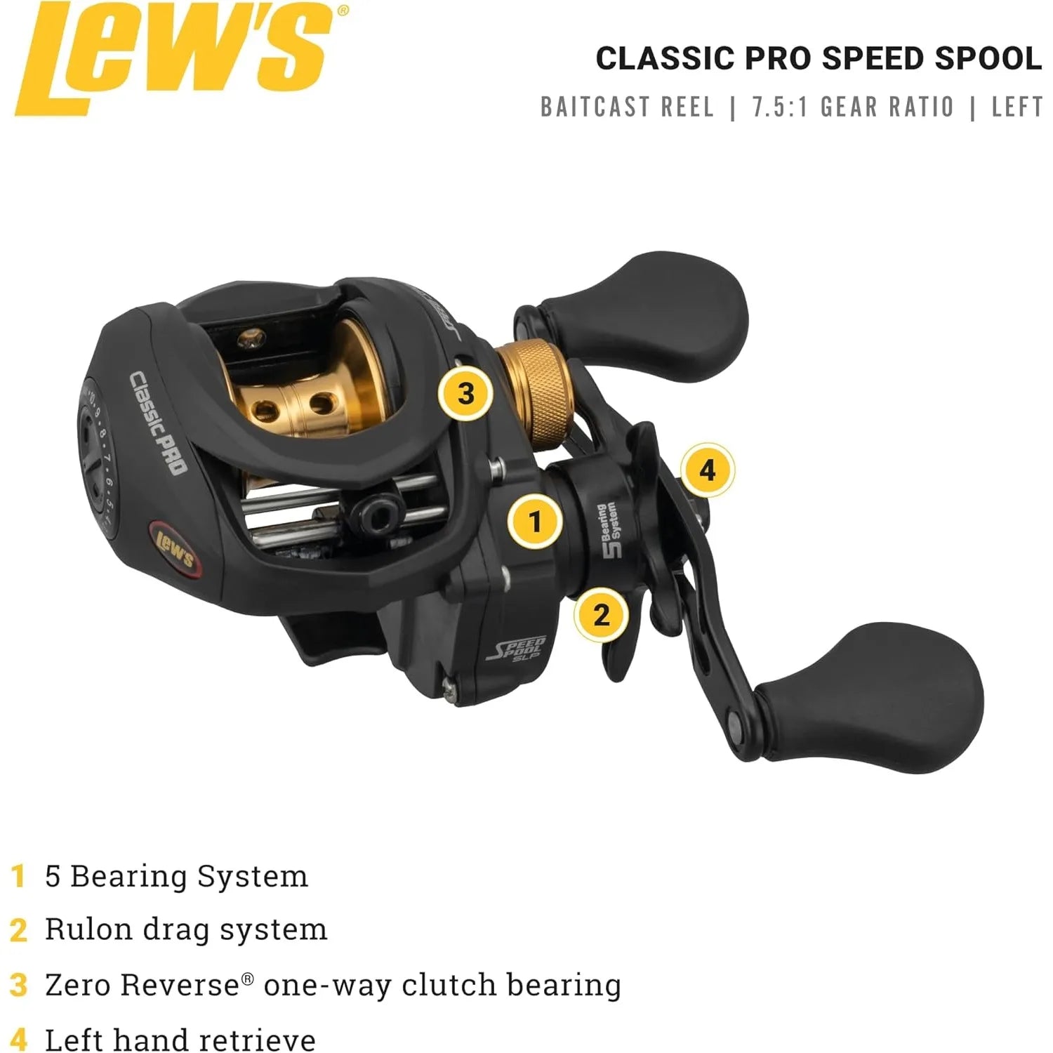 Classic Pro Speed Spool 