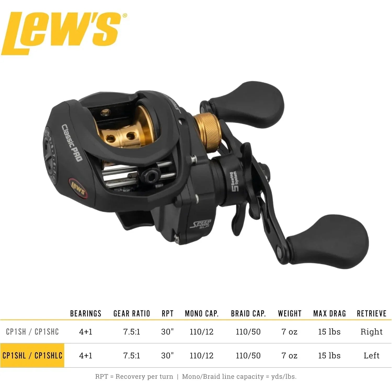 Classic Pro Speed Spool 
